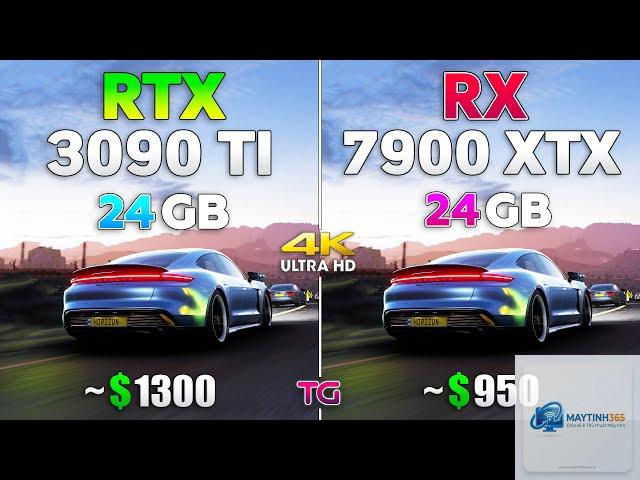 RTX 3090 vs RX 7900 XTX - Hình 5