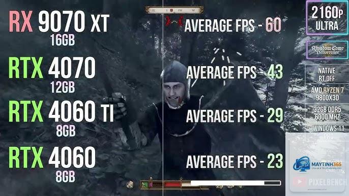 RTX 4060 Ti vs RX 9070 XT - Image 5