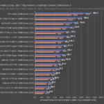 RTX 4070 Super vs RTX 4070 Ti Super: Đâu Mới Là Lựa Chọn Xứng Đáng Cho Game Thủ Và Nhà Sáng Tạo? RTX 4070 Super vs RTX 4070 Ti Super: Đâu Mới Là Lựa Chọn Xứng Đáng Cho Game Thủ Và Nhà Sáng Tạo?