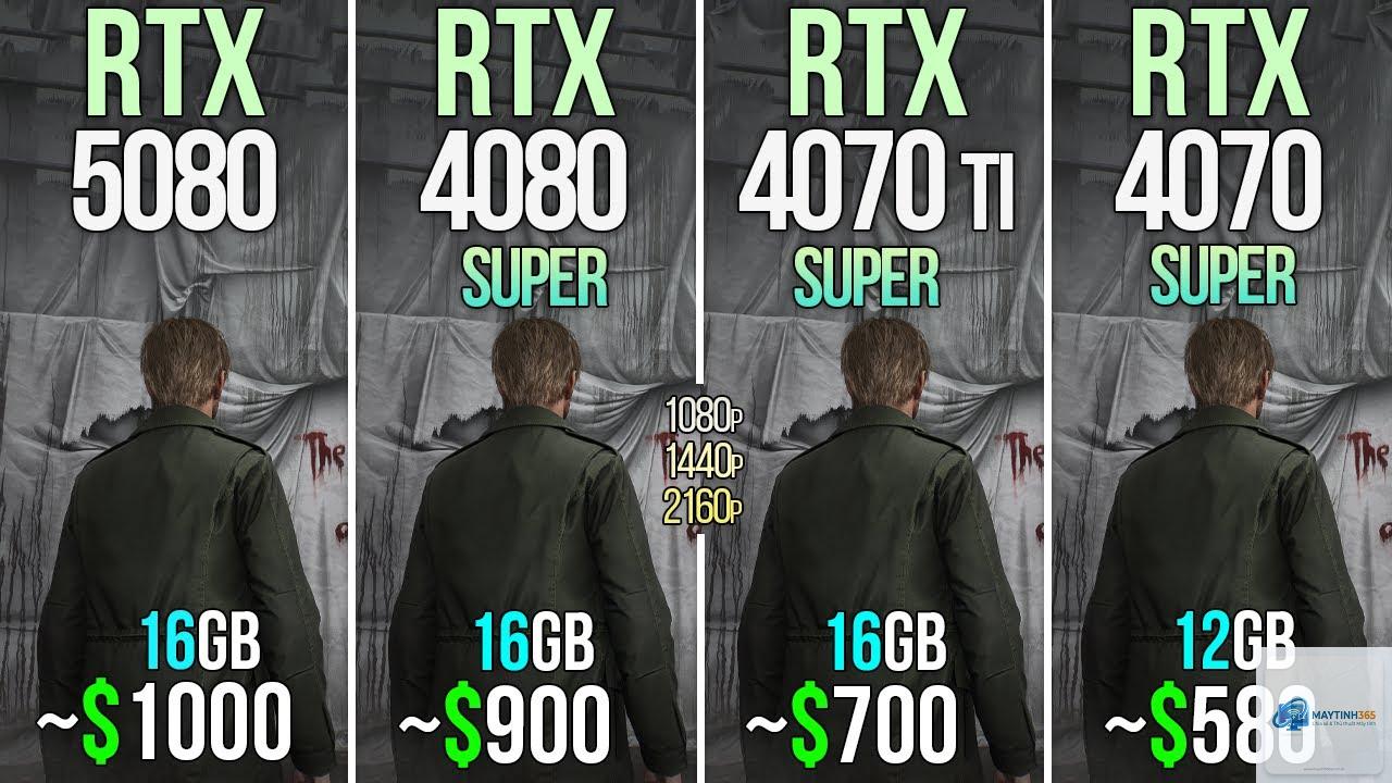 RTX 4070 Super vs RTX 5080 - Hình 4