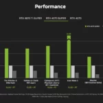 RTX 4070 vs RTX 4070 Super