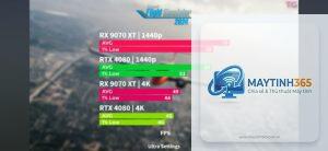 RTX 4080 vs RX 9070 XT