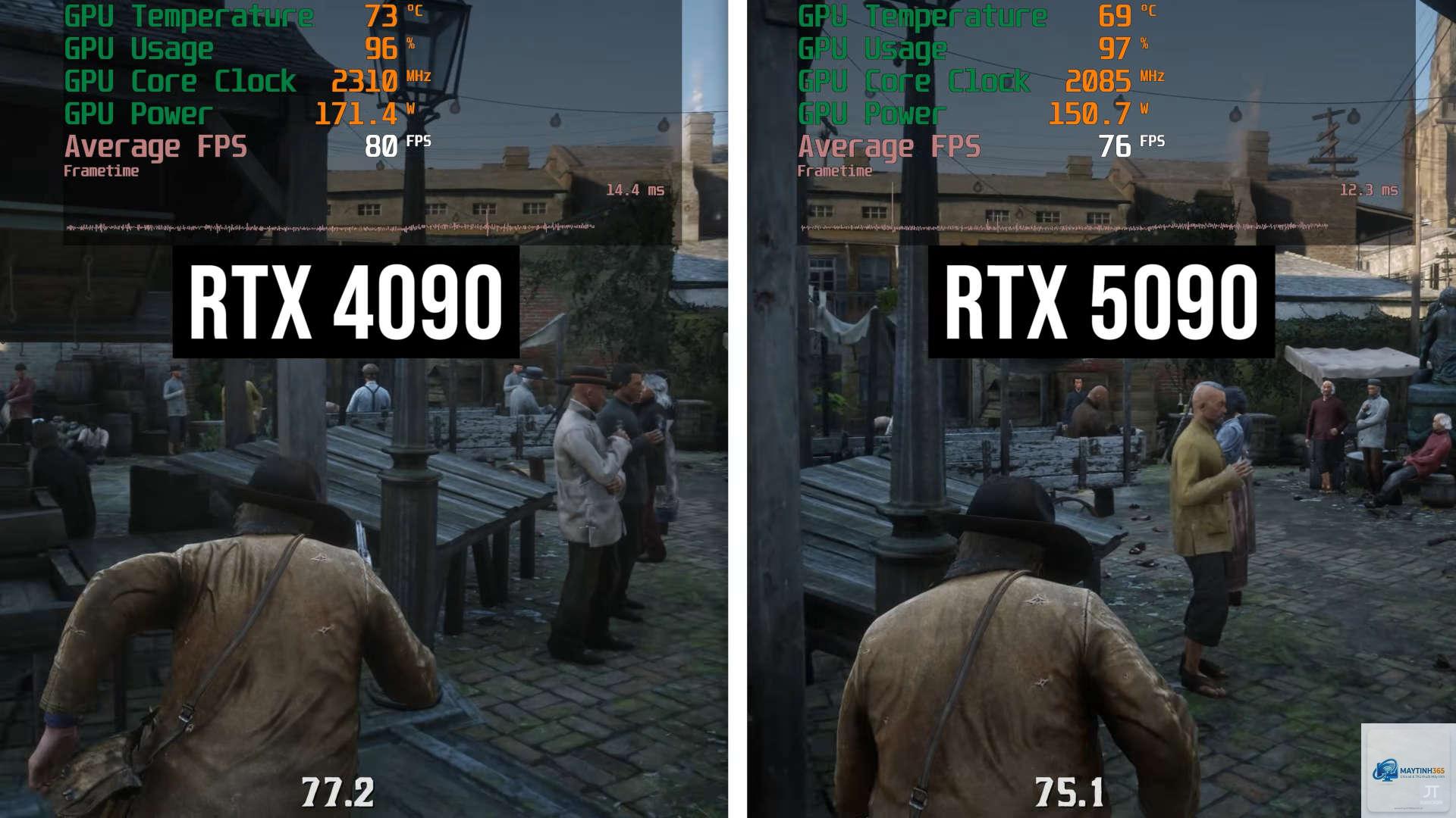 RTX 4090 Laptop vs RTX 5090 Laptop - Hình 5