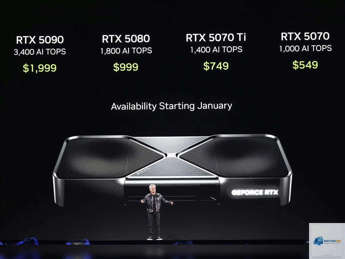 RTX 4090 vs RTX 5080 - Hình 5