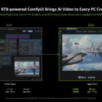 RTX cho ComfyUI