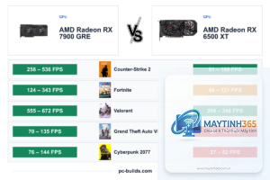 RX 6500 XT vs RX 7900 GRE
