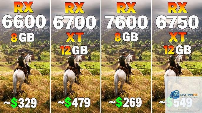 RX 6600 vs RX 6750 XT - Image 4
