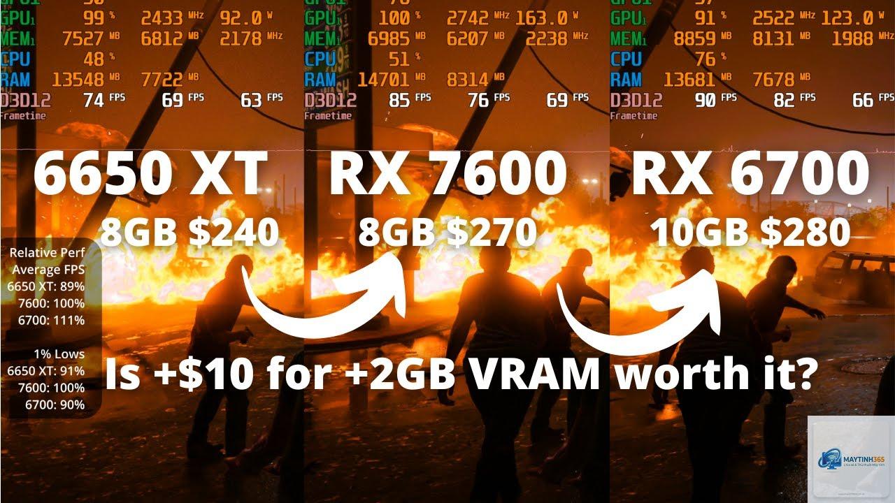 RX 6650 XT vs RX 7600 - Image 5