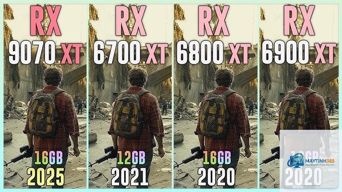 RX 6700 XT vs RX 9070 - Image 2