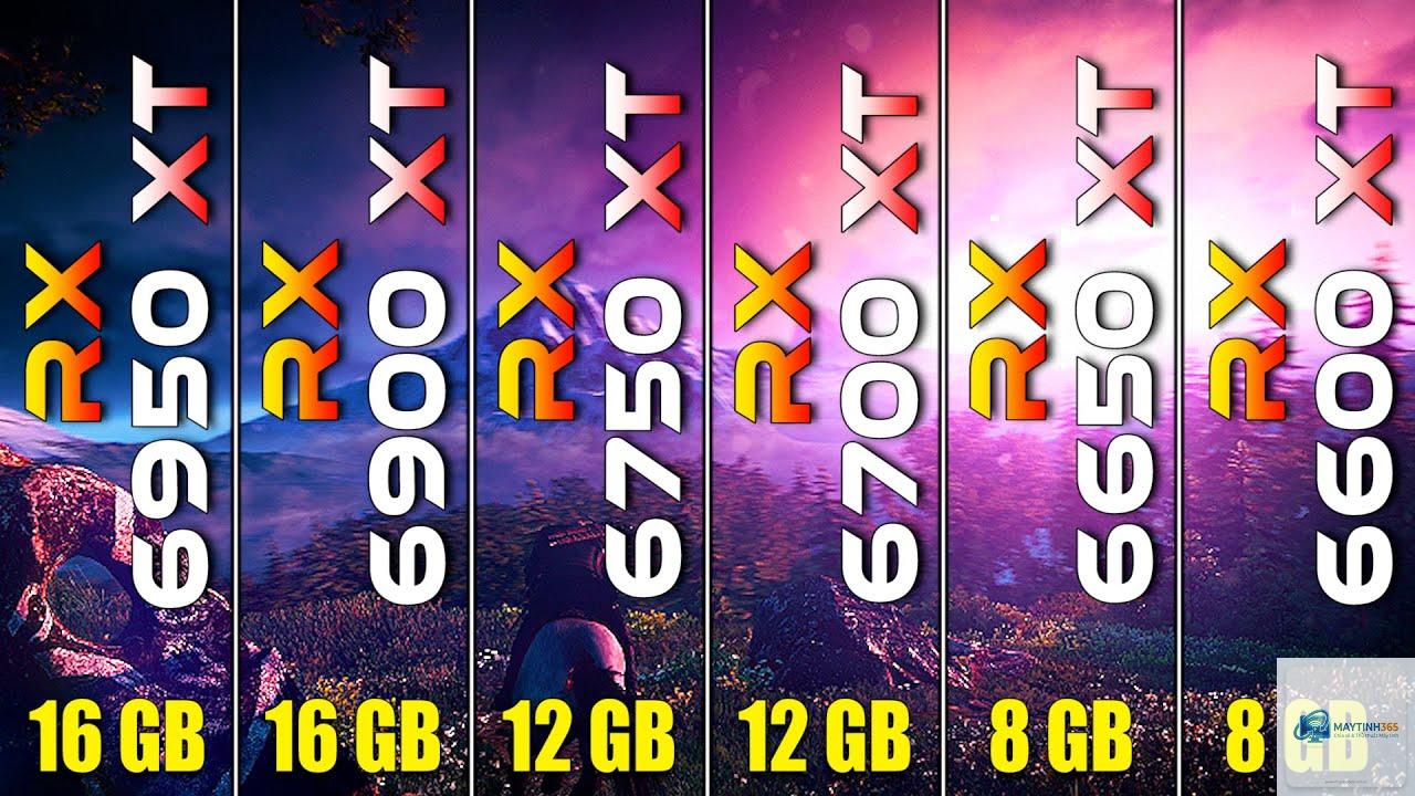 RX 6750 XT vs RX 6900 XT - Image 2