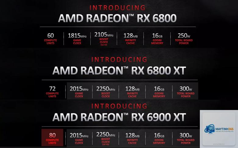RX 6800 XT vs RX 6900 XT - Image 4