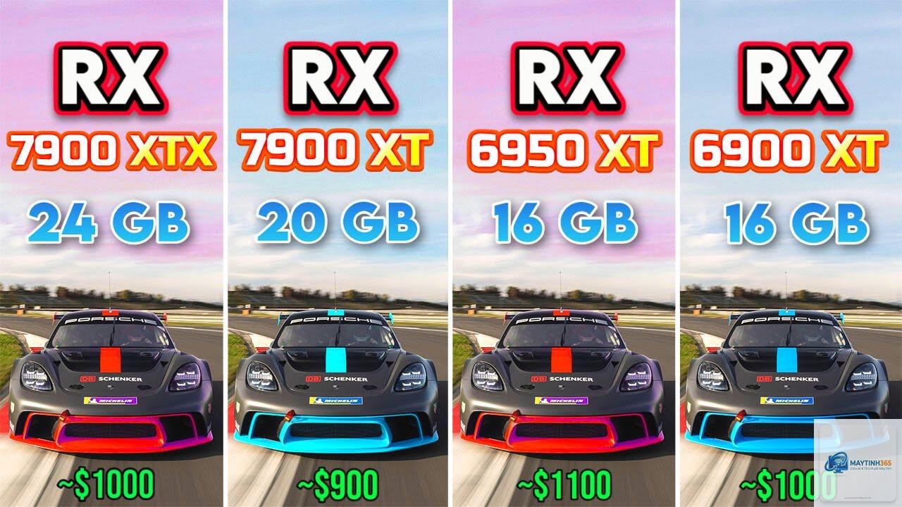 RX 6950 XT vs RX 7900 XT - Image 1