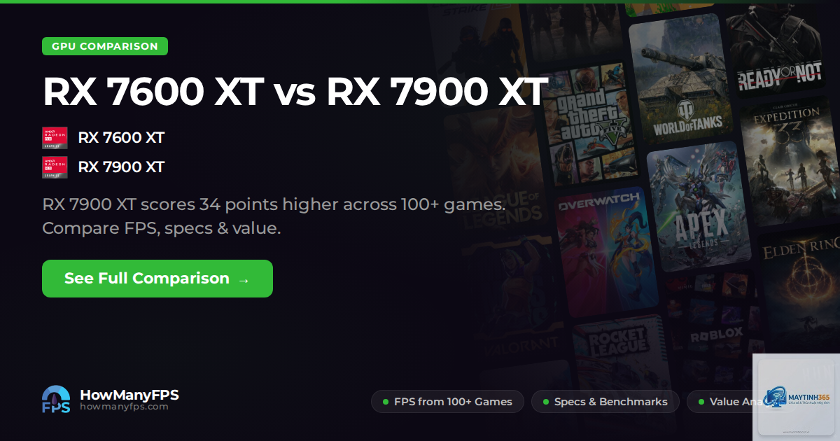 RX 7600 XT vs RX 7900 XT - Image 5