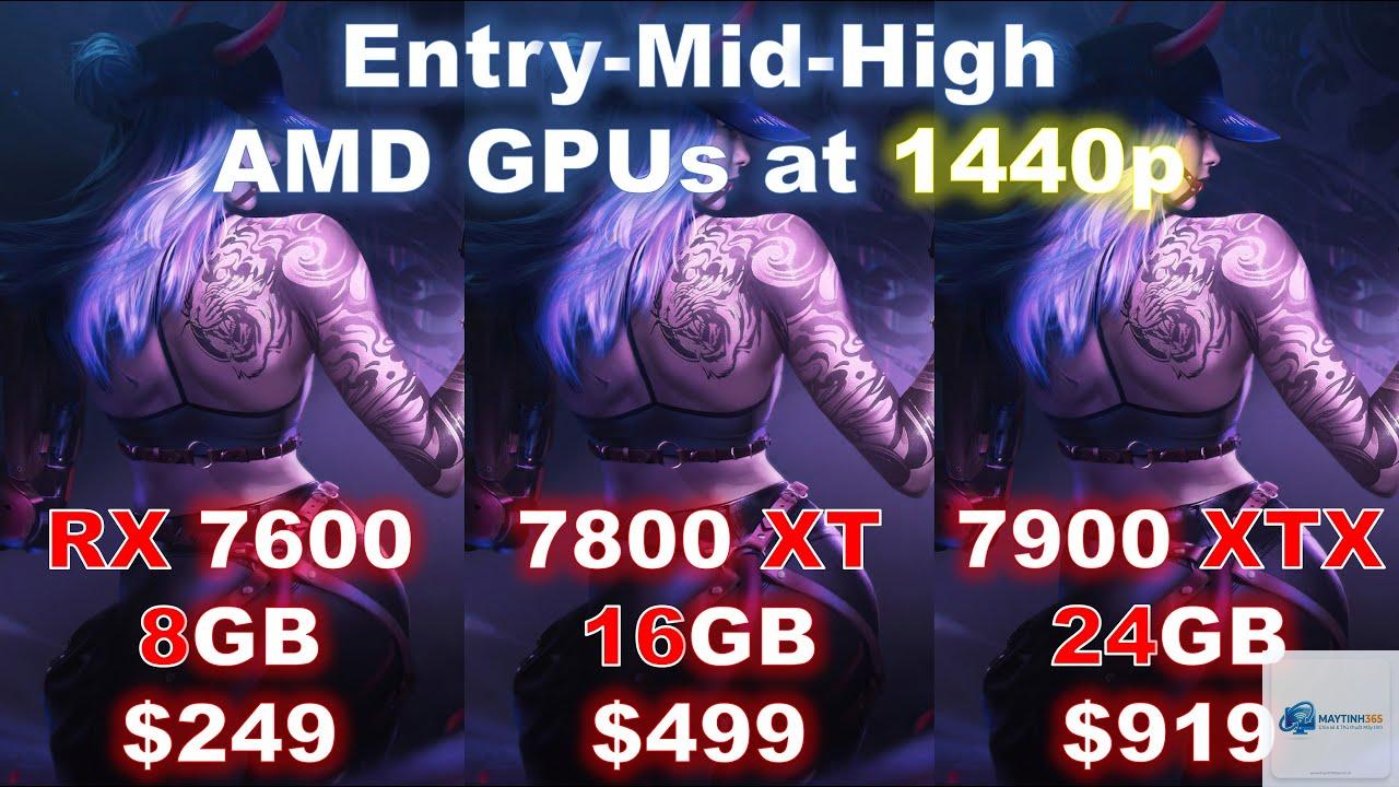 RX 7600 XT vs RX 7900 XTX - Image 4