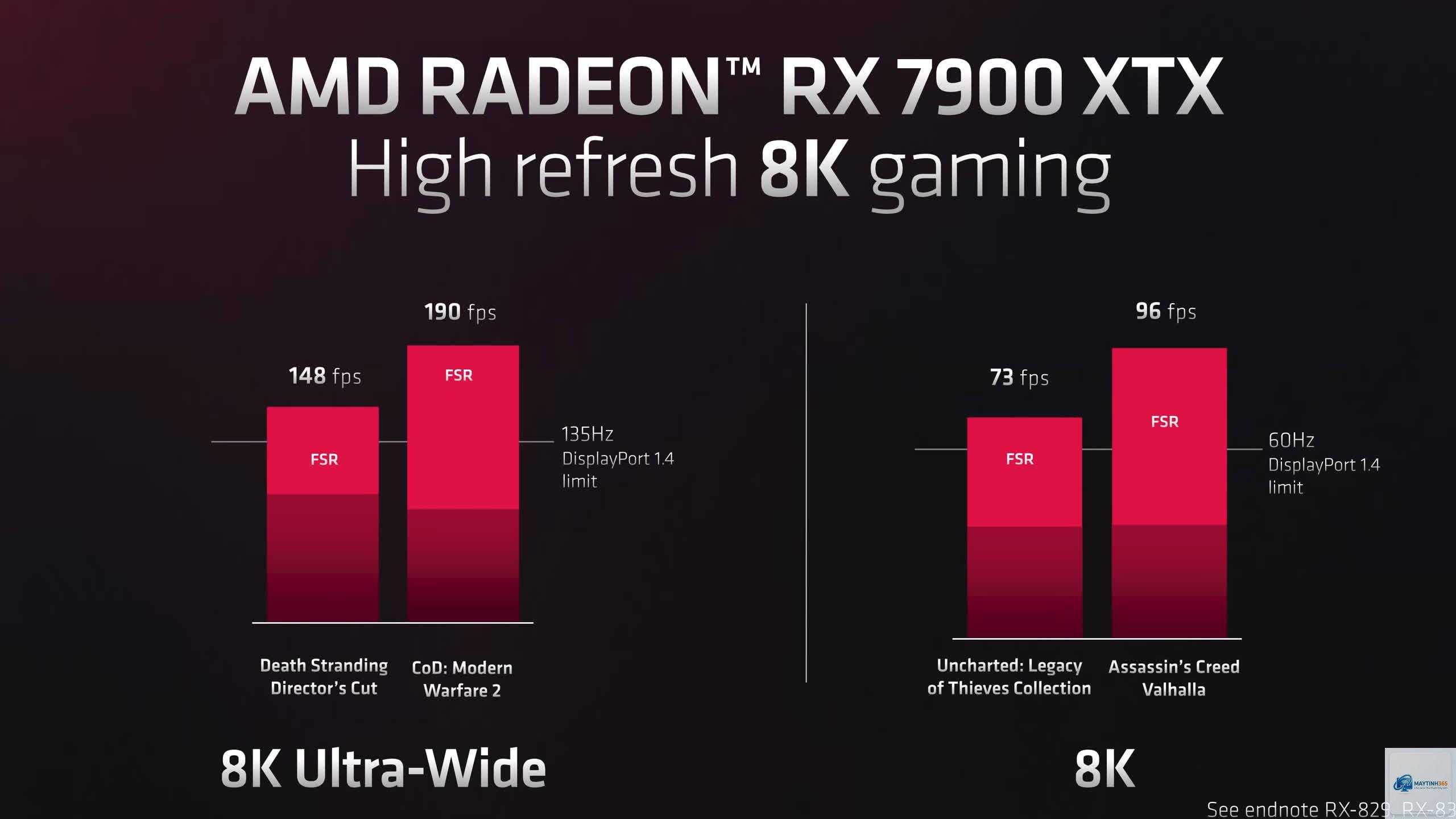 RX 7900 XT vs RX 7900 XTX - Hình 3