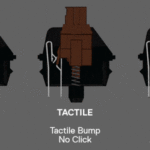 Red Switch vs Brown Switch: So sánh chi tiết hai dòng switch cơ phổ biến nhất cho gamer và người gõ văn bản Red Switch vs Brown Switch