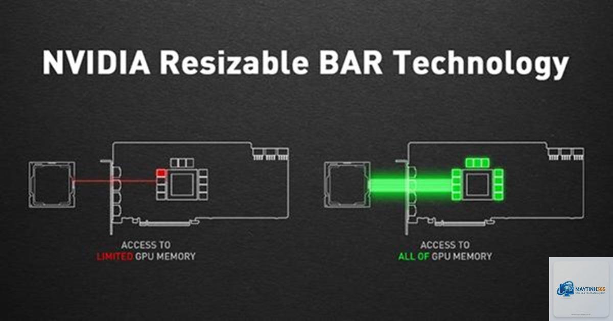 Resizable BAR có đáng bật không - Hình 5