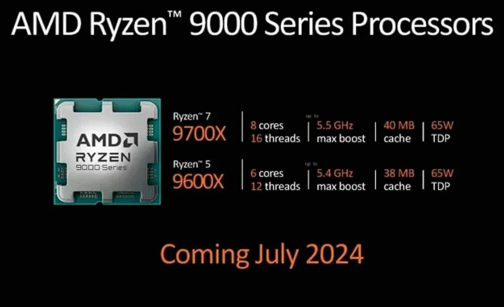 Ryzen 5 9600X vs Ryzen 7 9700X - Hình 5