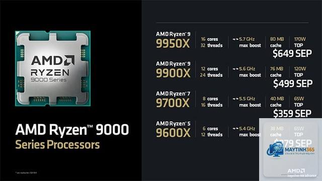 Ryzen 7000 vs Ryzen 9000 - Hình 3