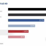 Ryzen AI Max vs Core Ultra: So Sánh Chi Tiết Hai Nền Tảng Xử Lý Trên Laptop Hiện Đại Ryzen AI Max vs Core Ultra