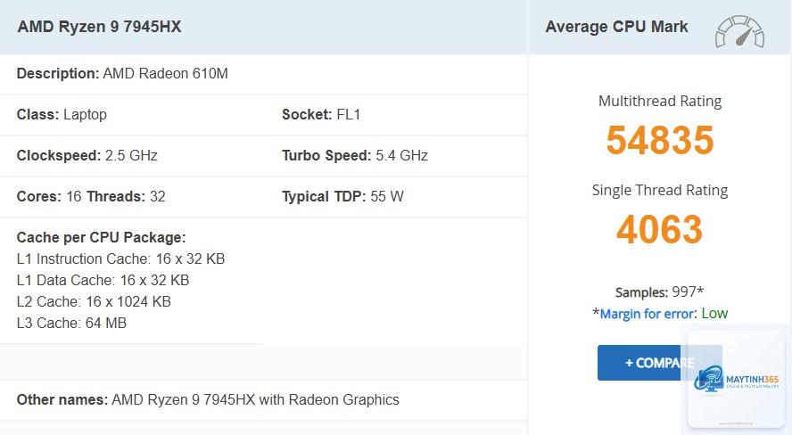 Ryzen AI Max vs Ryzen 9 - Hình 2