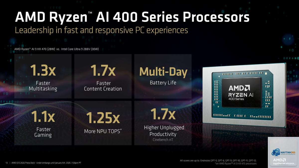 Ryzen AI có thay thế Ryzen thường - Hình 4