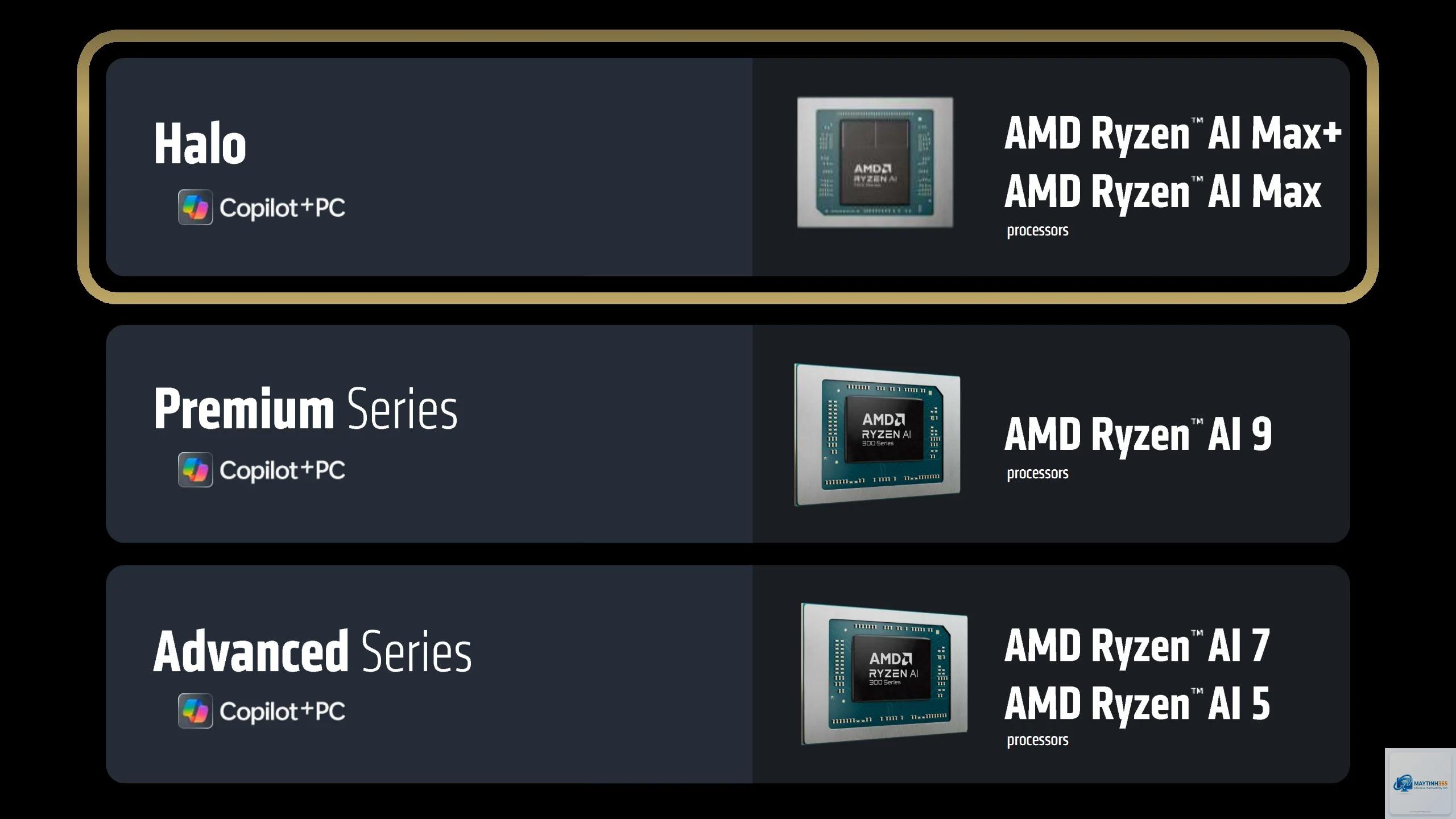 Ryzen AI hay Apple M4 - Hình 5