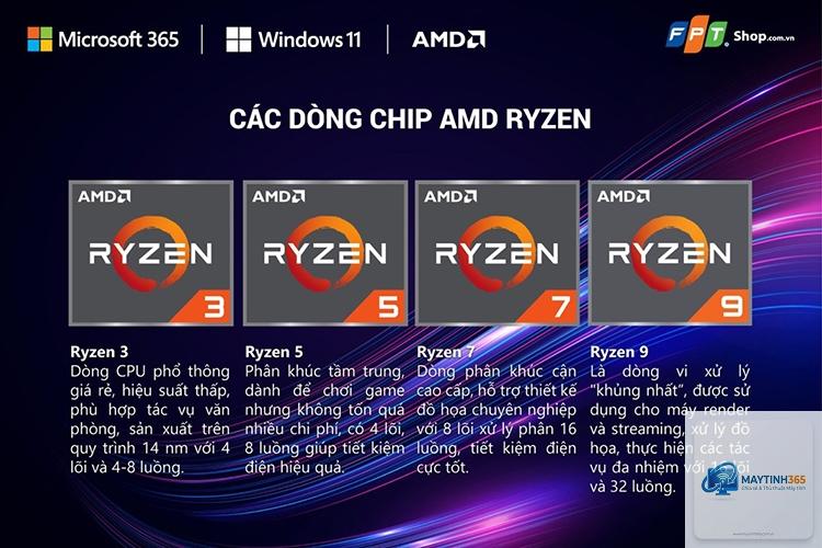Ryzen G vs Ryzen X - Hình 4