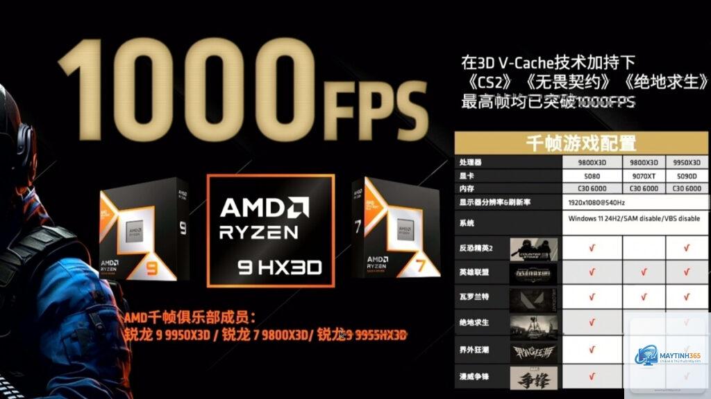 Ryzen X3D có đáng mua không