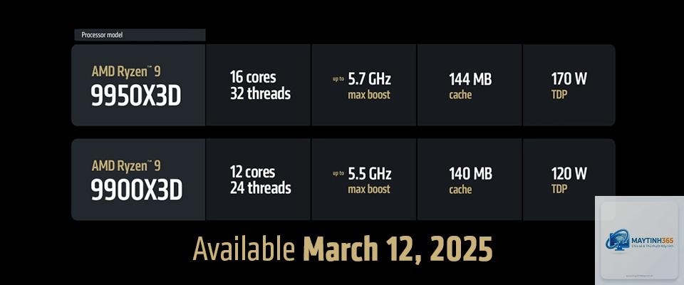 Ryzen X3D vs Ryzen thường - Hình 4