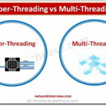 SMT vs Hyper Threading: So Sánh Chi Tiết Hai Công Nghệ Đa Luồng Trên CPU SMT vs Hyper Threading