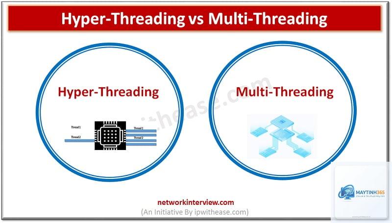 SMT vs Hyper Threading