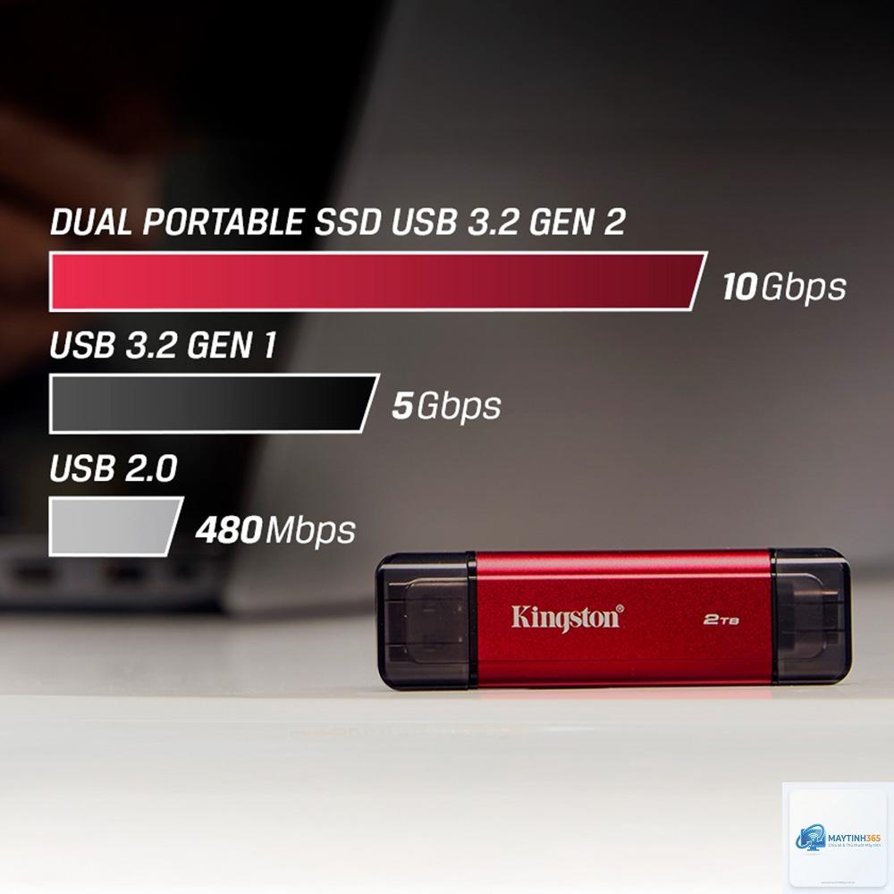 SSD Crucial hay Kingston - Hình 4