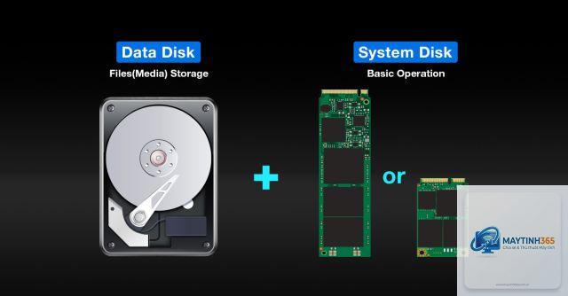 SSD TLC vs QLC - Hình 2