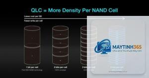 SSD TLC vs QLC