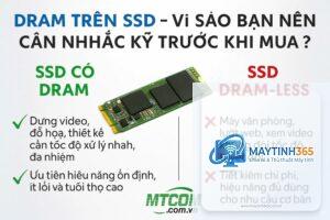 SSD có DRAM có đáng mua