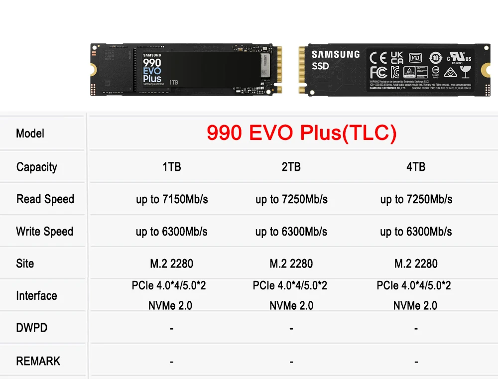 Samsung 990 EVO vs 990 Pro - Hình 5