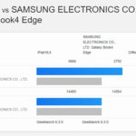 Snapdragon X Elite vs Apple M4
