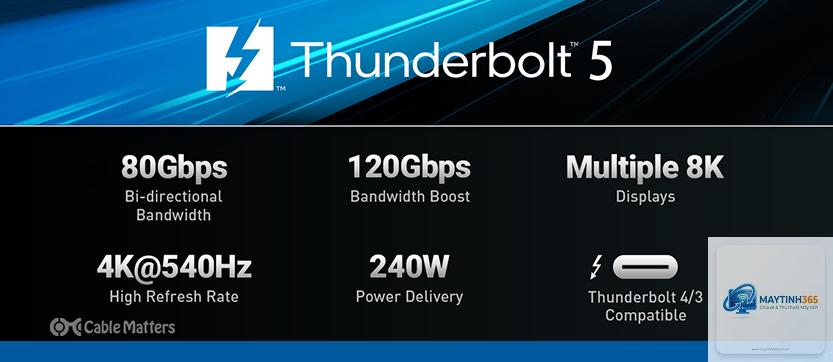 Thunderbolt 5 vs USB4 v2 - Hình 2