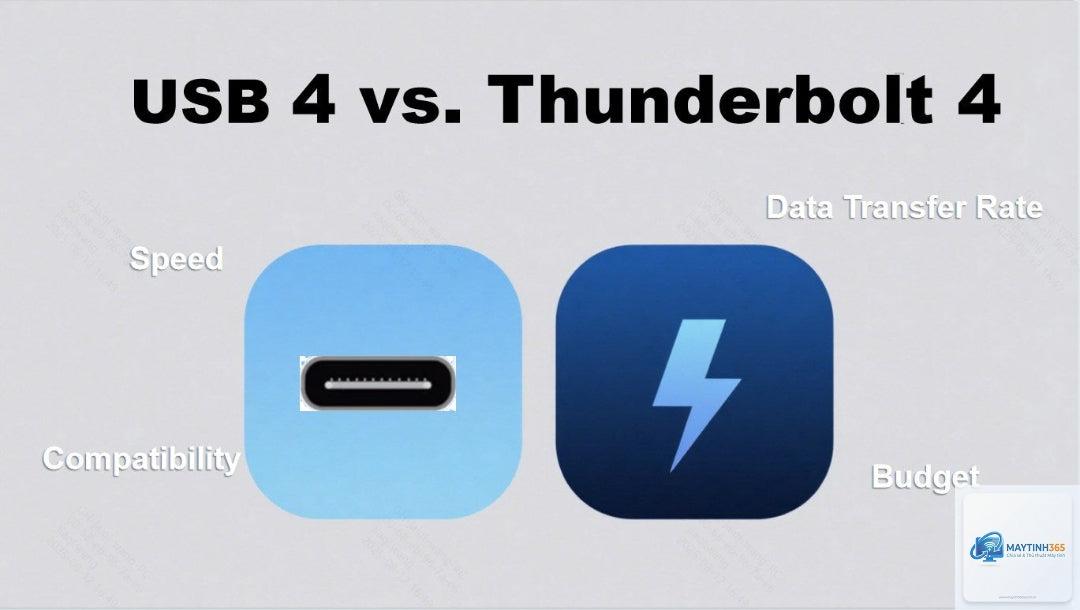 USB4 vs Thunderbolt 4 - Hình 5
