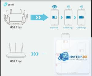 WiFi 5 vs WiFi 6