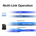 WiFi 6E vs WiFi 7: Nâng cấp tốc độ và độ trễ có đáng giá? WiFi 6E vs WiFi 7