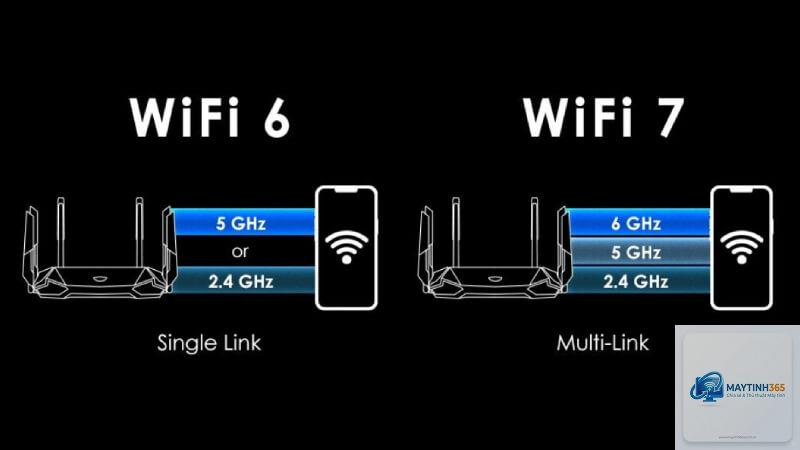 WiFi 7 có đáng nâng cấp - Hình 4