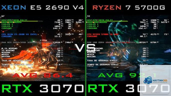 Xeon E5 2690 V4 vs Ryzen 7 5700X - Hình 2