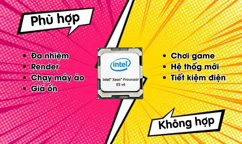 Xeon E5 có còn đáng mua - Hình 3