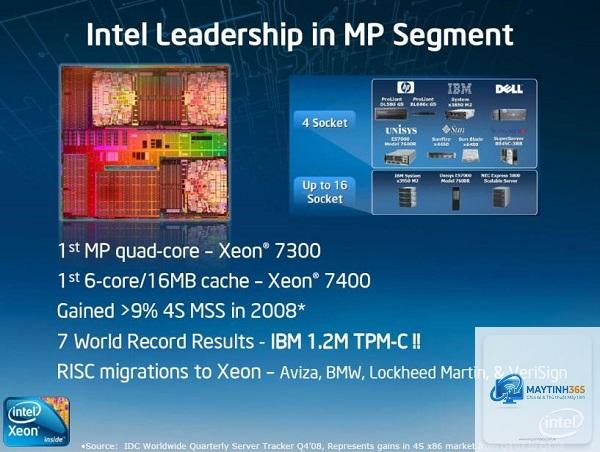 Xeon hay Core i7 - Hình 4