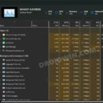 Cách bật dark mode task manager trên Windows 11 và Windows 10 chi tiết nhất