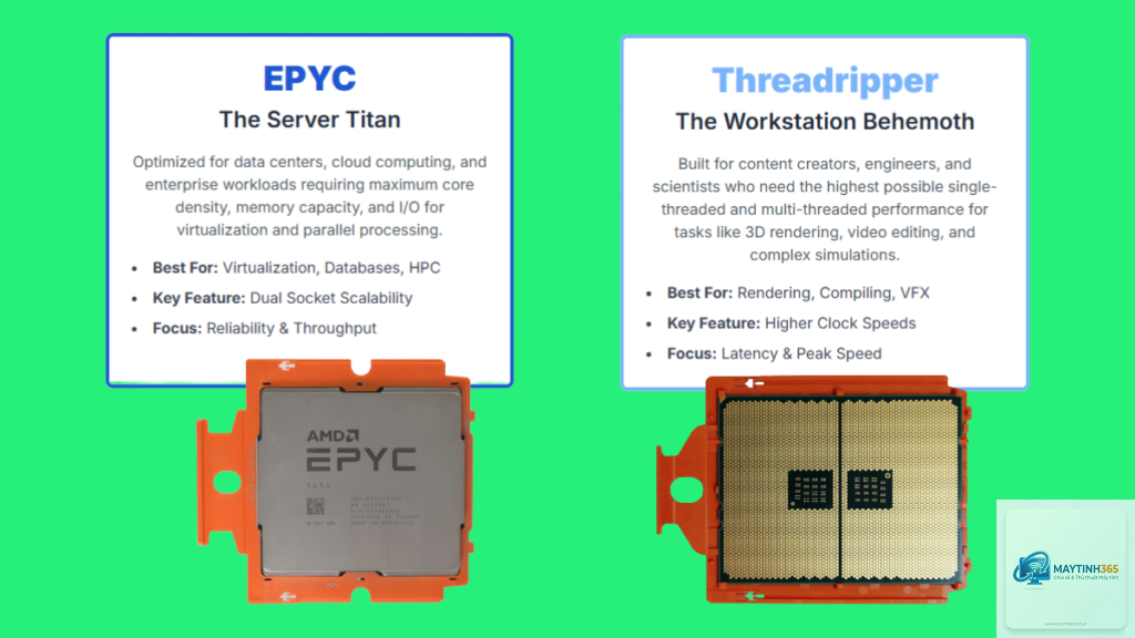 AMD Threadripper Pro vs EPYC