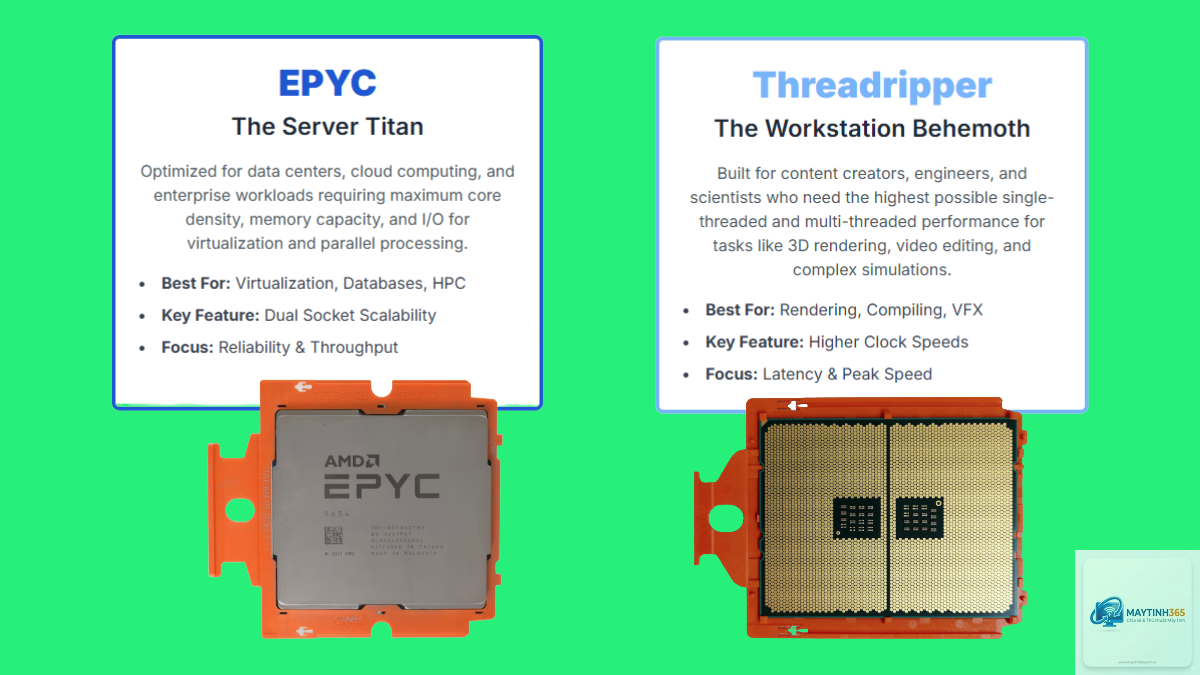 AMD Threadripper Pro vs EPYC - Image 1
