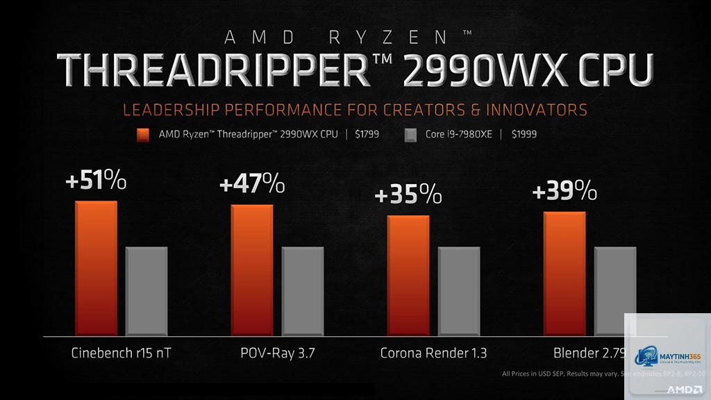 AMD Threadripper vs Core i9 - Image 2